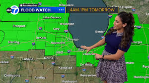 chicago weather