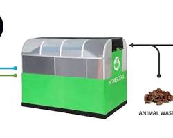 Image of Biofuel converter