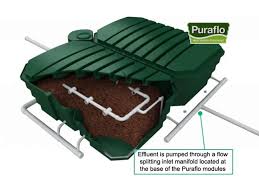 Batson Enterprises, Inc. Septic Installations Serving all of ...