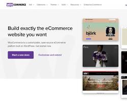 Image of WooCommerce ecommerce platform