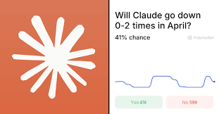 Will Claude go down on __ days in April? Trading Odds & Predictions