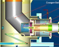 cryogenic feedthrough的图片