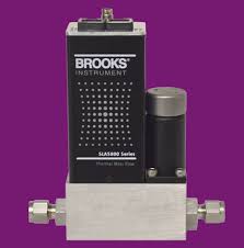 Mass flow controllers for gases and liquids - Serv ...
