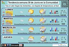 Meteosojuela.es - News update