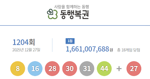 로또1204회당첨번호