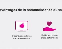 Image de Apprécier les employés