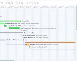 Imagem de Gantt chart for construction project