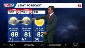 Iowa weather: The severe weather threat returns for today and tomorrow