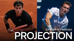 Cobolli, Lehecka chasing Top 10 breakthrough in Rome