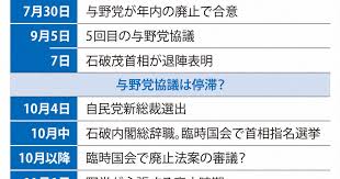 毎日新聞 - News update