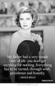 Grace Kelly Quotes &amp; Sayings (13 Quotations) via Relatably.com