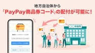 日本経済新聞 - News update
