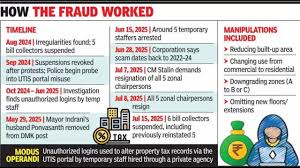 The Times of India - News update