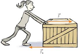 Resultado de imagen para leyes de newton
