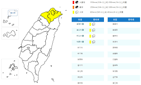 News source: Yahoo新聞