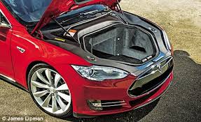 Image result for TESLA