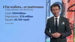Australian Broadcasting Corporation - News update