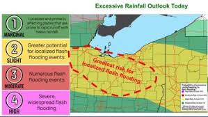 Flash Flood Warning, Flood Watch issued for multiple Northeast Ohio counties as NWS warns of showers, thunderstorms