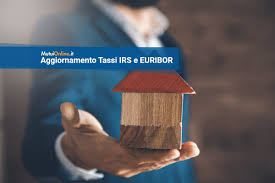 Trend Google: euribor