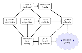 https://encrypted-tbn3.gstatic.com/images?q=tbn:ANd9GcR0kh-9bw1IULW9zYmbeA01lOU67tZTIcPtUIfWYKOKxt9t1mx3