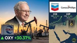 Warren Buffett's Oil Bet: Analyzing Occidental Petroleum (OXY) and the Energy Market in 2026