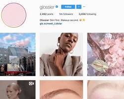 Image of Beauty niche for Instagram