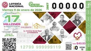 Sorteo Superior 2867: números ganadores y premios del viernes 9 de enero