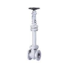 Gate Valves Bellow Seal (ASME) – Valvosider