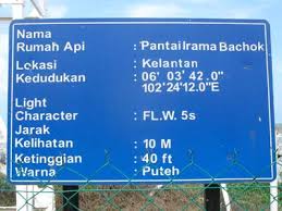 Image result for pantai irama