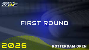 Karen Khachanov vs Jesper de Jong Preview & Prediction | 2026 Rotterdam Open (ABN AMRO Open) | First Round