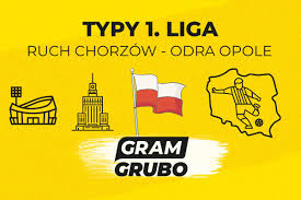 Ruch Chorzów – Odra Opole. Typy bukmacherskie i analiza 03.05 | I Liga
