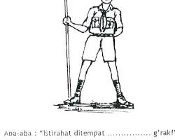 Gambar gambar gerakan istirahat di tempat PBB pramuka