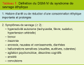 AVIAIRE - Posologie, Effets secondaires, Grossesse