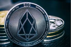 EOS Climbs 10.13% In Rally By Investing.com