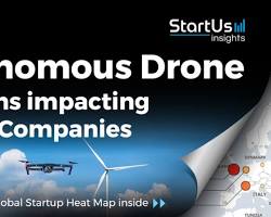 Image of Autonomous drones for pollution control