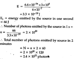 Image of Light source emitting photons