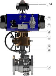 Ball Valves – АПОЛЛО-ВОСТОК