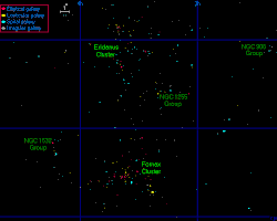 Image de Eridanus Supercluster