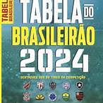 brasileirão série a tabela 2024