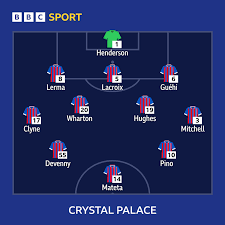 Exciting action from Crystal Palace vs Fulham match