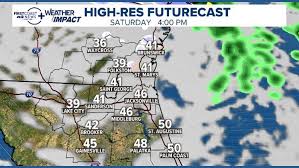 A Lesson with Lew | Is there a potential for snow across the First Coast this weekend?