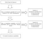 CE-merkint - Suomen Standardisoimisliitto SFS ry