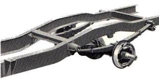 Image result for semi-elliptic front suspension