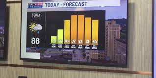 WSAZ - News update