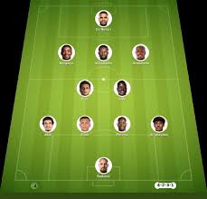 Al Ittihad vs Shabab Al-Ahli match lineup | AFC Champions League Elite · 13 Oct 2026