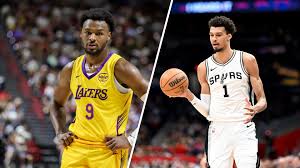 NBA Analysis Network - News update