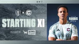 Colorado Rapids - News update