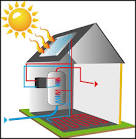 Dut énergie environnement