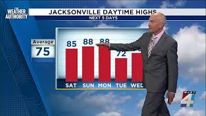 Sunny skies kick off spring with temperature swings