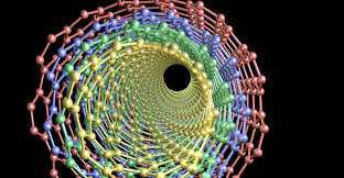 Image result for nanotechnology